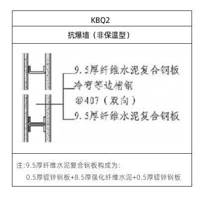 非保温91视频入口网站墙构造表