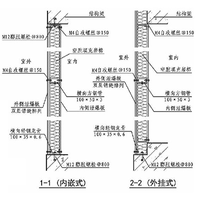 1636706859980046.jpg 纤维增强水泥板91视频黄色版墙2.jpg