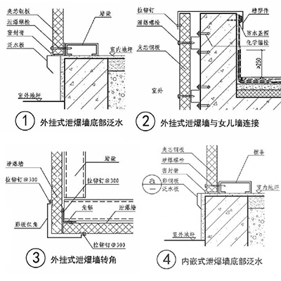 1636707148785352.jpg 岩棉彩钢板91视频黄色版墙构造图1.jpg