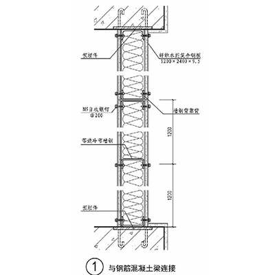 91视频APP下载网址板91视频APP下载网址墙构造图1.jpg