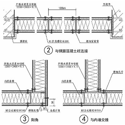 91视频APP下载网址板91视频APP下载网址墙构造图2.jpg
