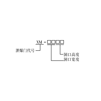 91视频黄色版门索引方法